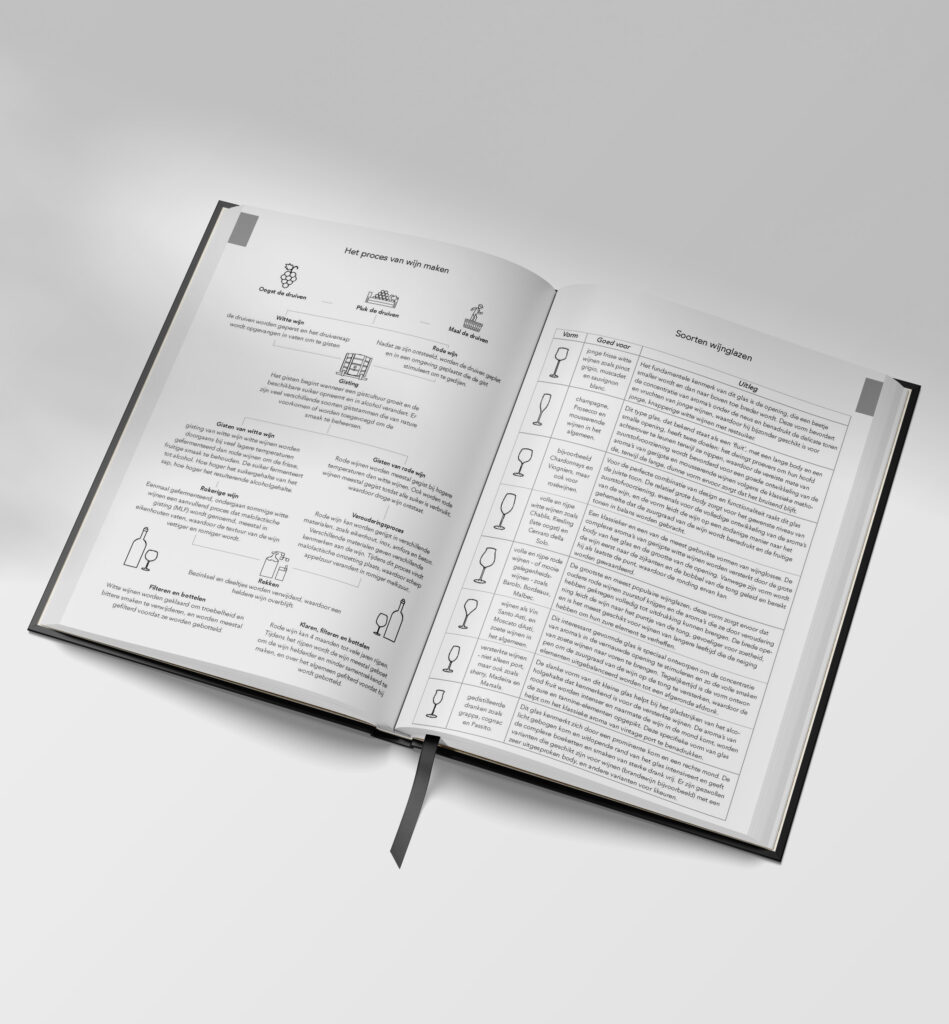 230197-RHS-Sotto-Notitieboekje-4