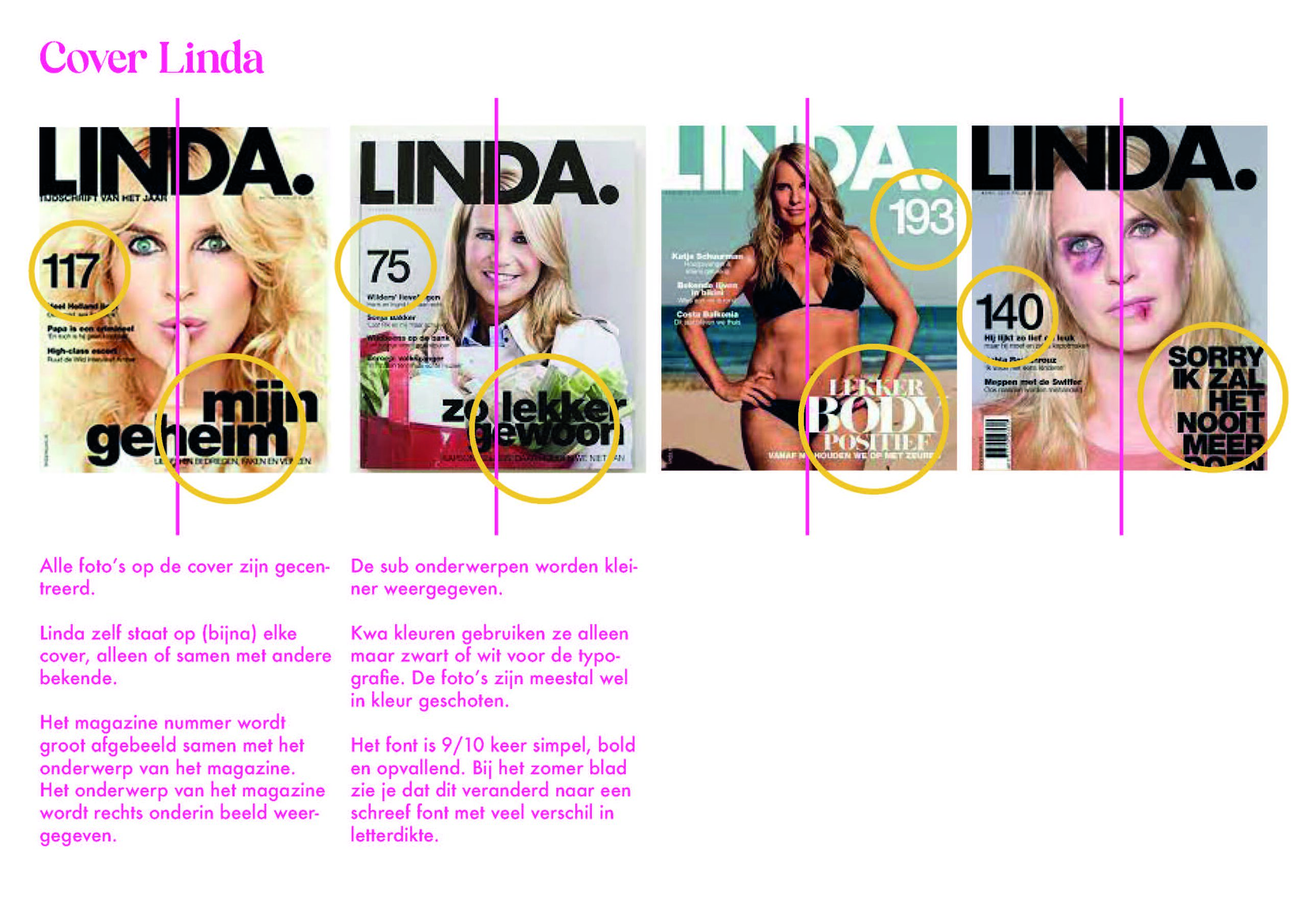Onderzoeken magazines - Donna Leloux_Pagina_02