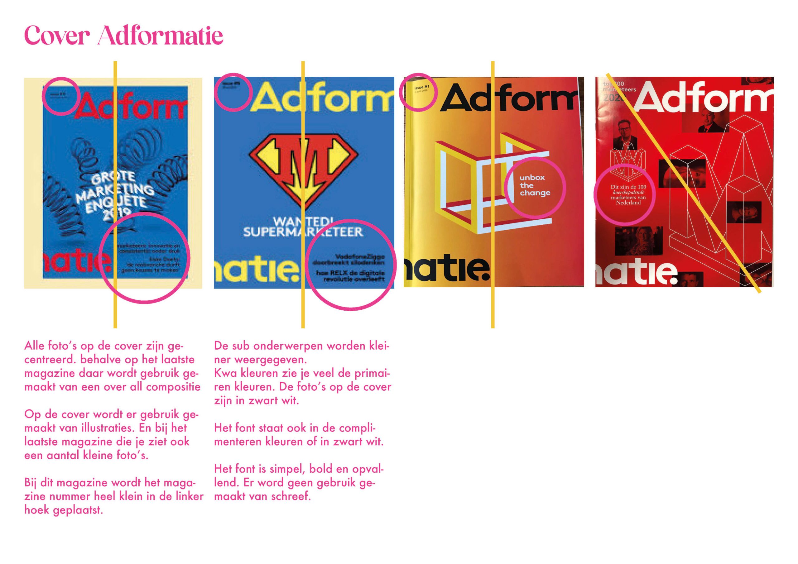 Onderzoeken magazines - Donna Leloux_Pagina_05