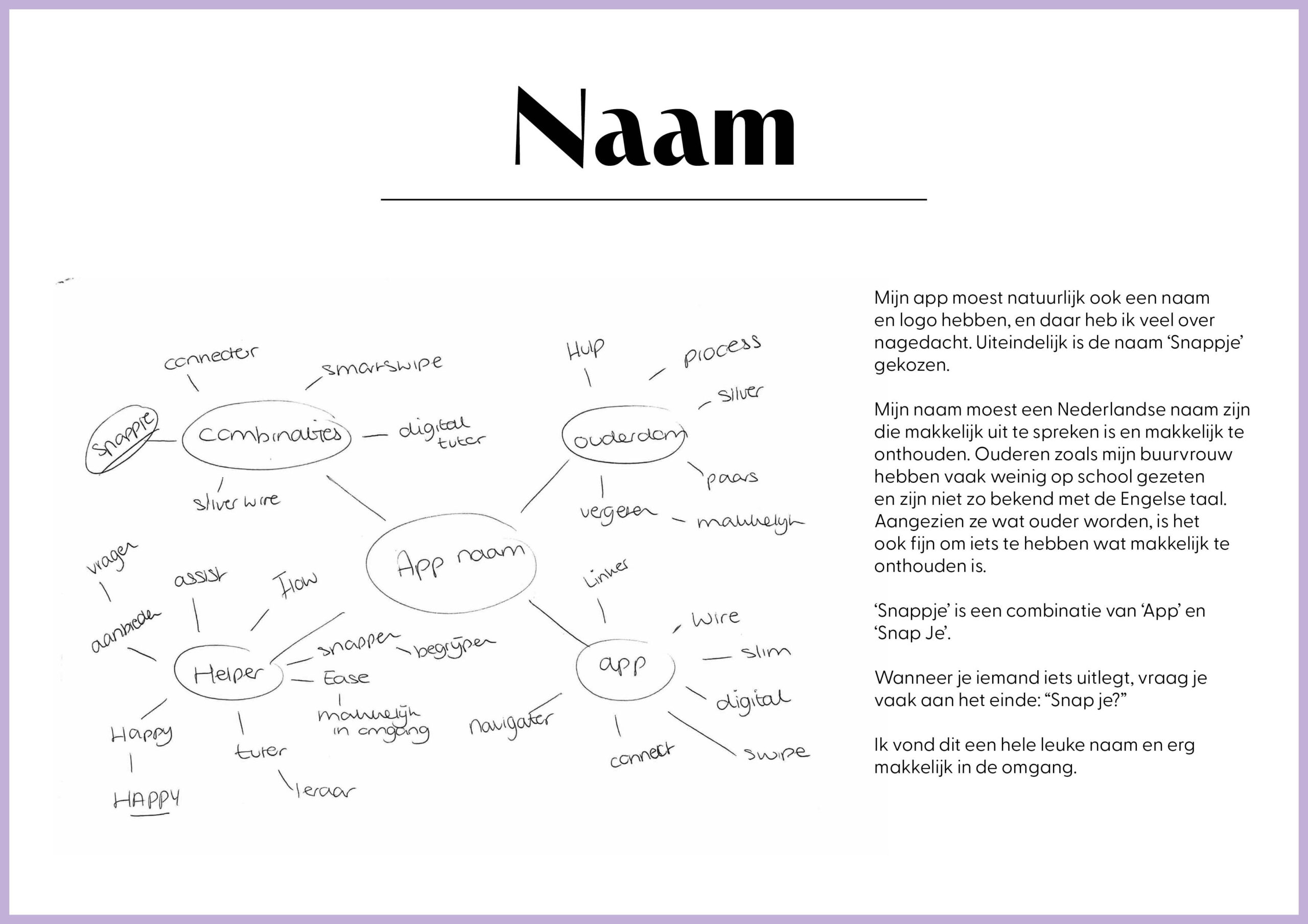 Procesboek-snappje-Donna-Leloux5
