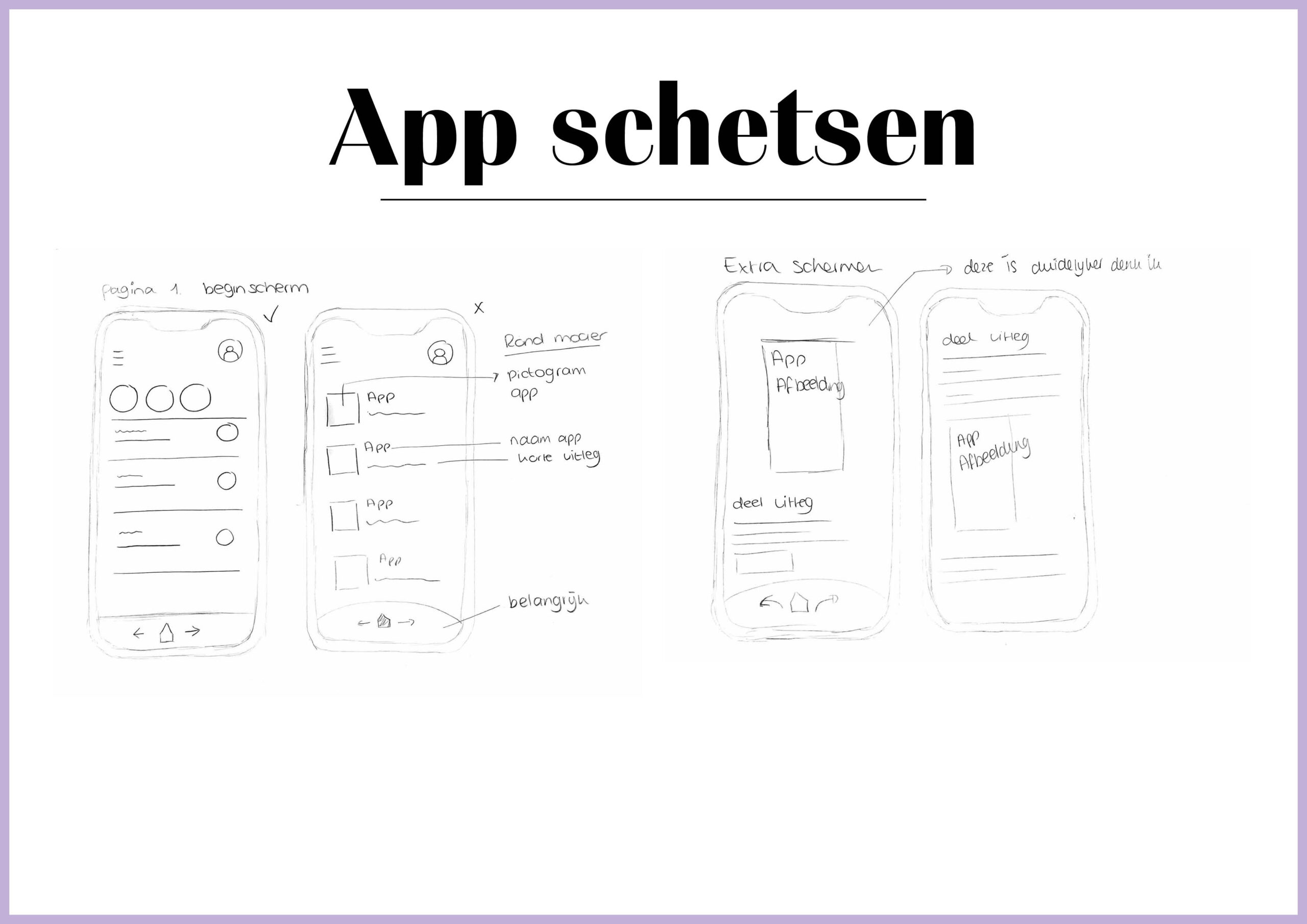 Procesboek-snappje-Donna-Leloux8