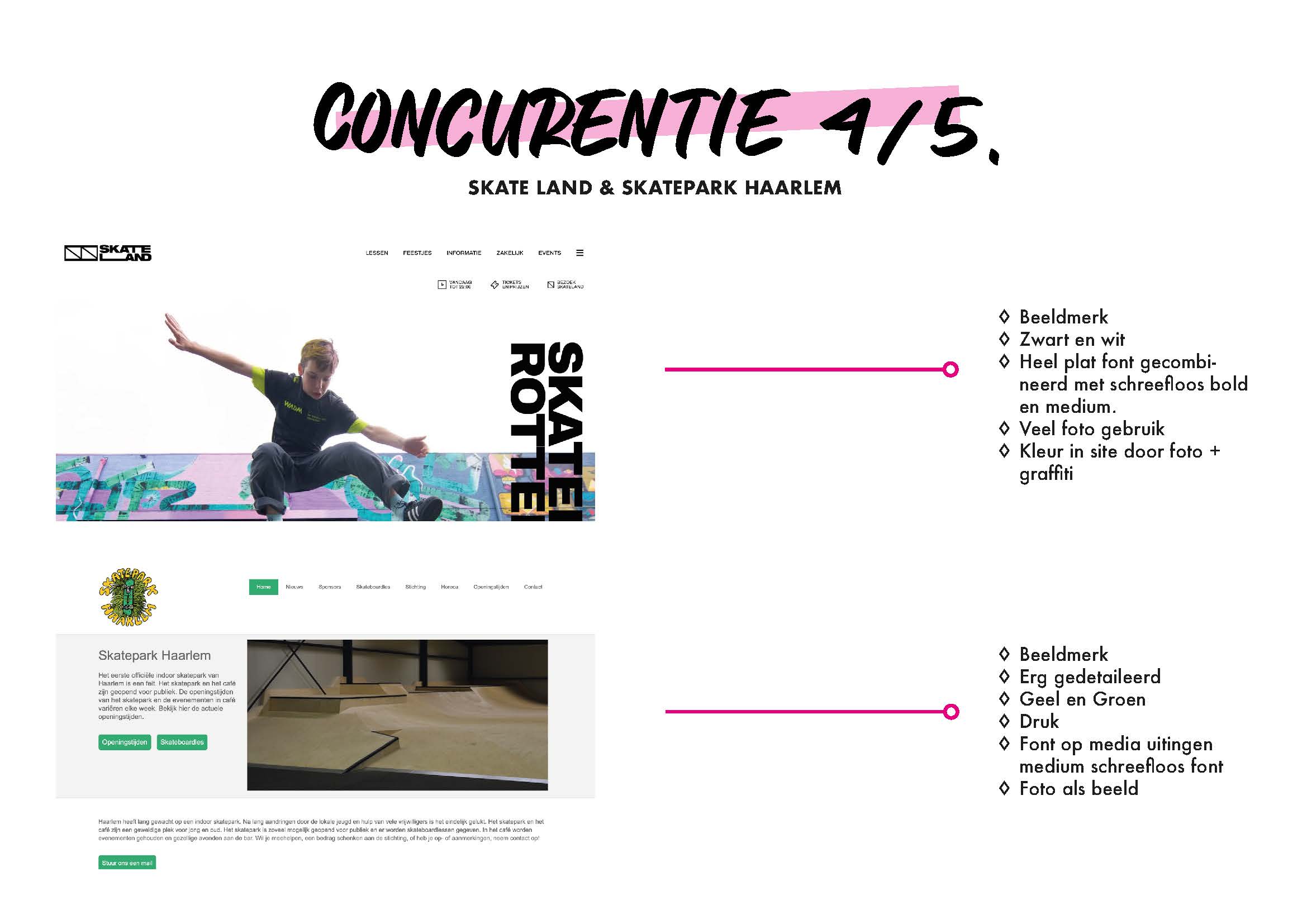 procesboek - Skatepark Utrecht_Pagina_05